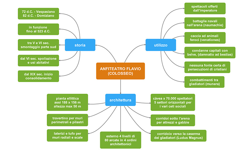 download famine early warning systems and remote