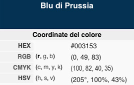 Modello di colore 50-Scuro Blu di Prussia-Vallejo 
