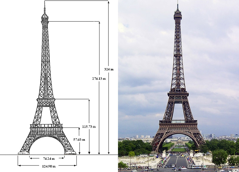 Vi Racconto La Torre Eiffel