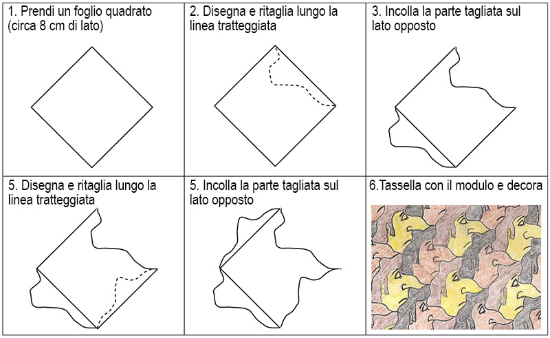 Geometria Ed Arte Il Quadrato Didatticarte