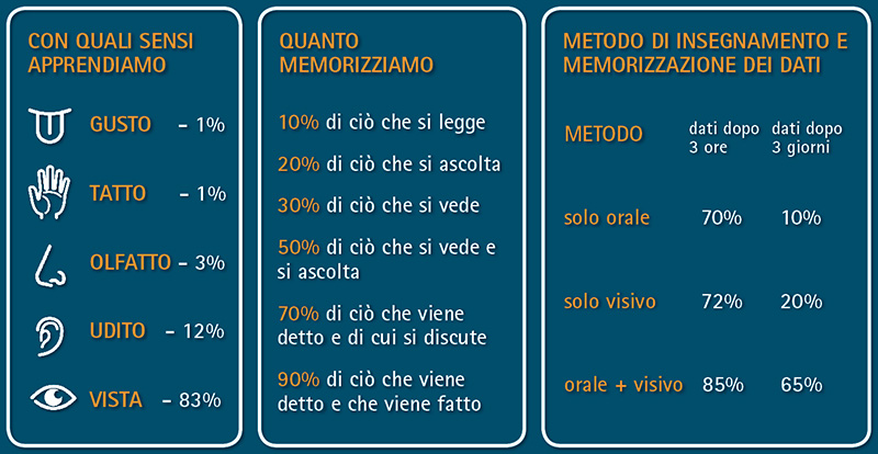 L'Arte di Preparare il Tè: Dosaggi, Metodi e Regole