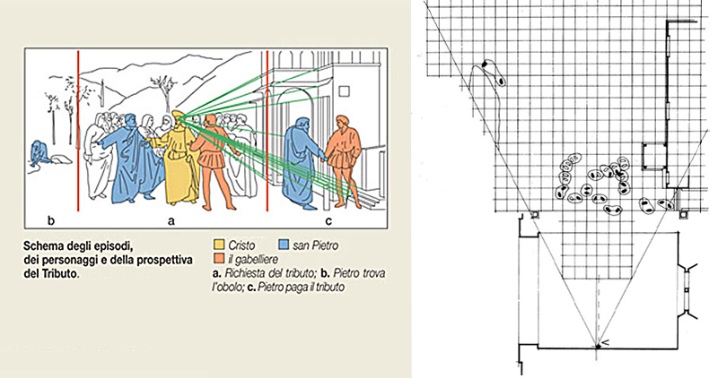 masaccio-tributo-struttura