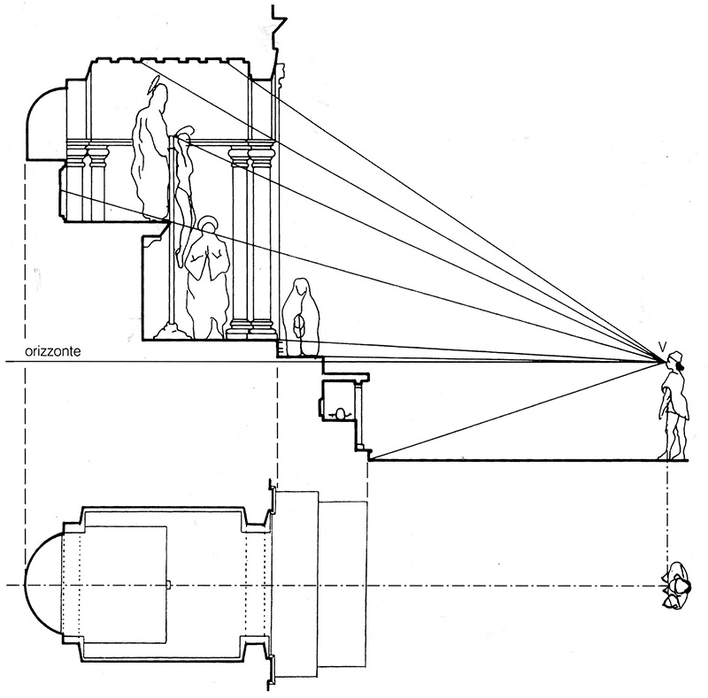 masaccio-trinita-schema