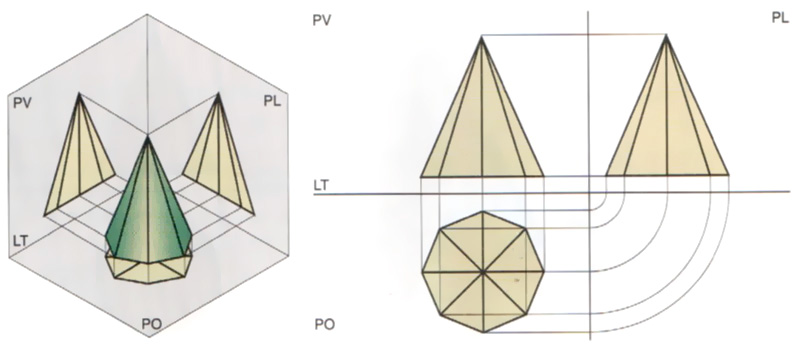 proiezioni ortogonali tre piani
