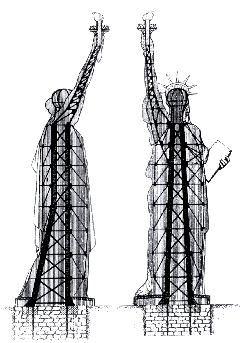 Da chi è stata costruita La Libertà che Illumina il Mondo