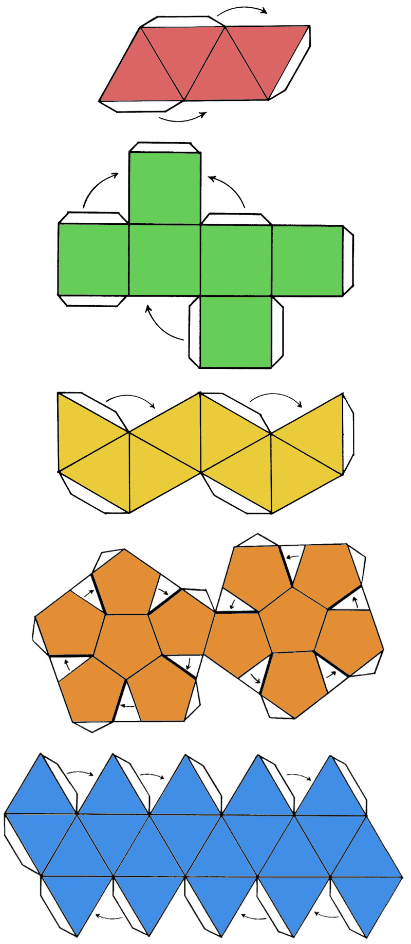 Geometria e arte: i solidi platonici